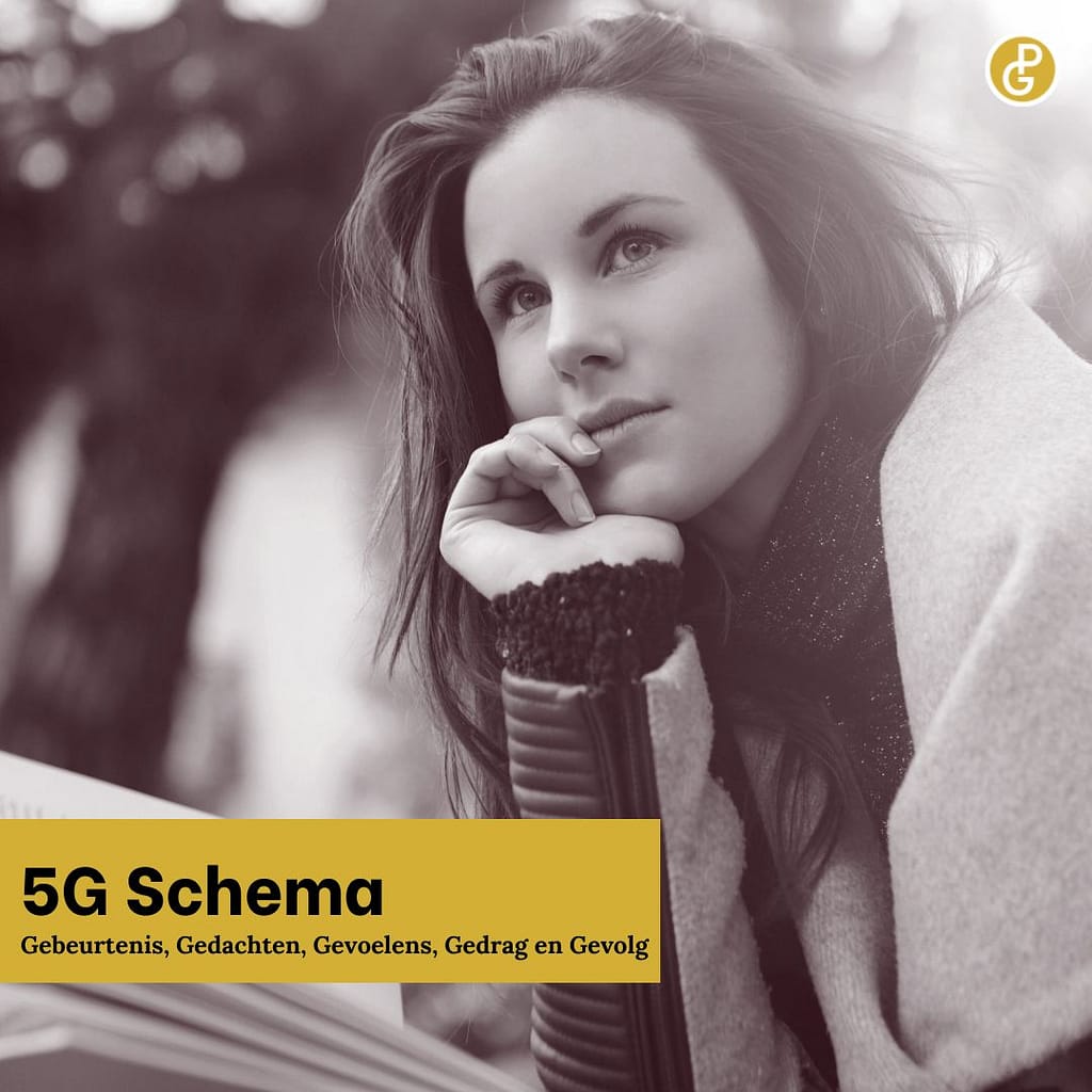 5G Schema :Gebeurtenis, Gedachten, Gevoelens, Gedrag en Gevolg
