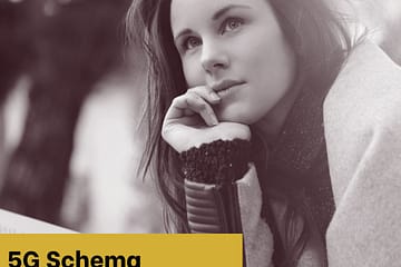 Gebeurtenis, Gedachten, Gevoelens, Gedrag en Gevolg